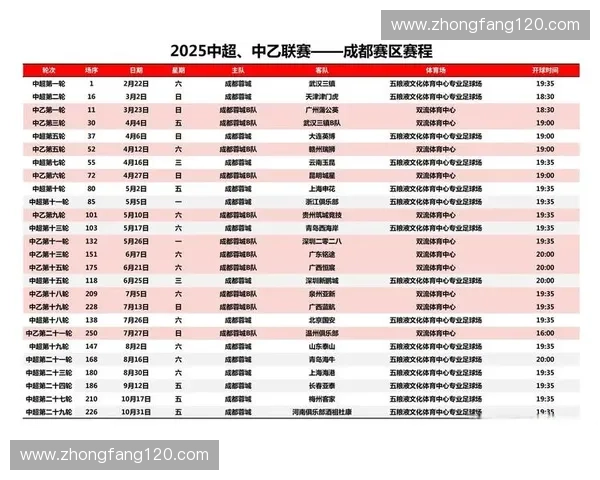 2025赛季中超最新赛程揭晓 各队备战进入关键期